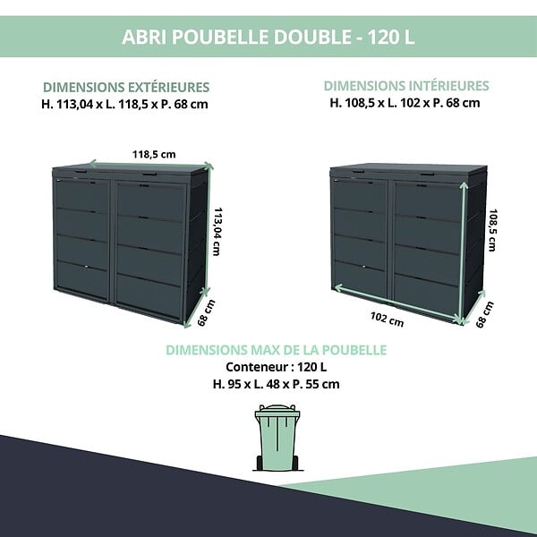 ATOLE - Cache poubelle extérieur double en acier galvanisé - Abri poubelle pour 2 conteneurs 120 Litres – Gris Anthracite RAL7016 - large