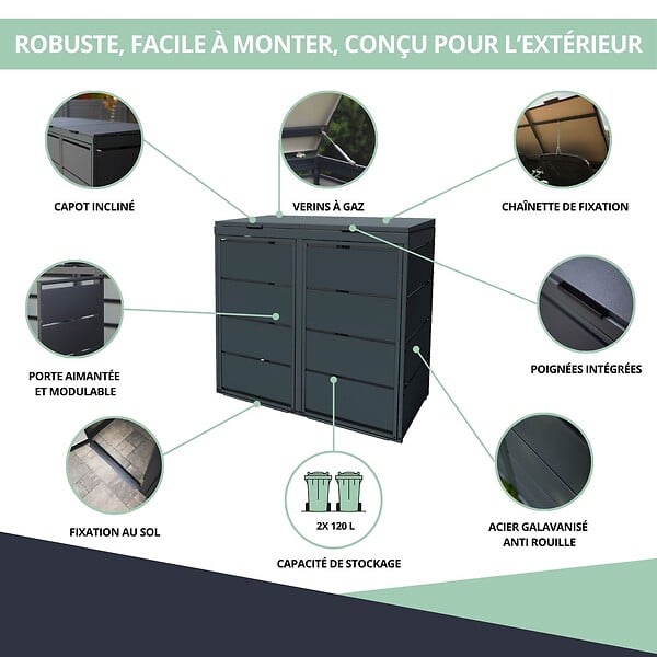 ATOLE - Cache poubelle extérieur double en acier galvanisé - Abri poubelle pour 2 conteneurs 120 Litres – Gris Anthracite RAL7016 - large