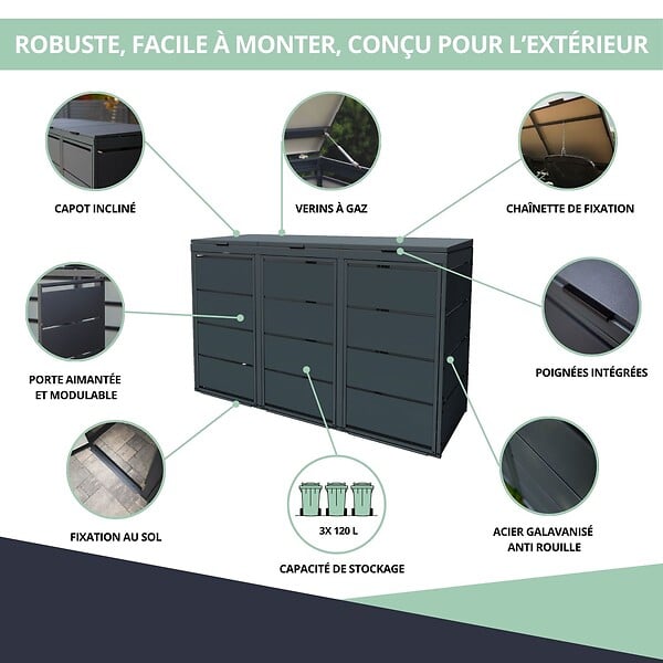 ATOLE - Cache poubelle extérieur triple en acier galvanisé - Abri poubelle pour 3 conteneurs 120 Litres - Anthracite RAL7016 - large