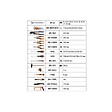 BETA - valise de 100 outils - 020546001 - vignette