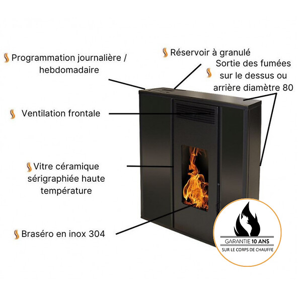 INTERSTOVES - Pack Poêle à granules TESSA 10 Etanche sortie Concentrique sur le dessus + Kit Conduit Vertical 80/1 - large
