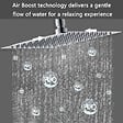 AICA SANITAIRE - Colonne de douche thermostatique-Chrome-Laiton&Inox - vignette
