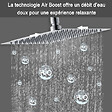 AICA SANITAIRE - Colonne de douche thermostatique-Chrome-Laiton&Inox - vignette
