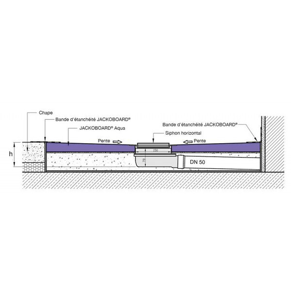 JACKON - Jackon Receveur de douche à carreler Aqua Décentré 1800x900x40mm siphon horizontal offert (4512098 + 4512007) - large