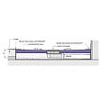 JACKON - Jackon Receveur de douche à carreler Aqua Décentré 1800x900x40mm siphon horizontal offert (4512098 + 4512007) - vignette