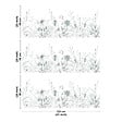 99DECO - Crédence cuisine en aluminium - motif floral vert - 360x50 cm (en 3 bandeaux) - vignette