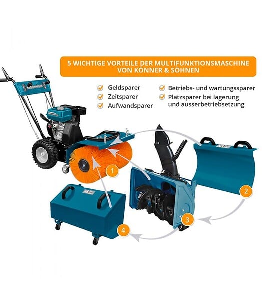 KONNER SOHNEN - Machine multifonction Könner & Söhnen KS 7HP-MFM 60 - large
