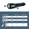 AVIDSEN - Lampe à tête rotative rechargeable à LED 1000 lumens 6 modes d'éclairage - Avidsen - 103649 - vignette