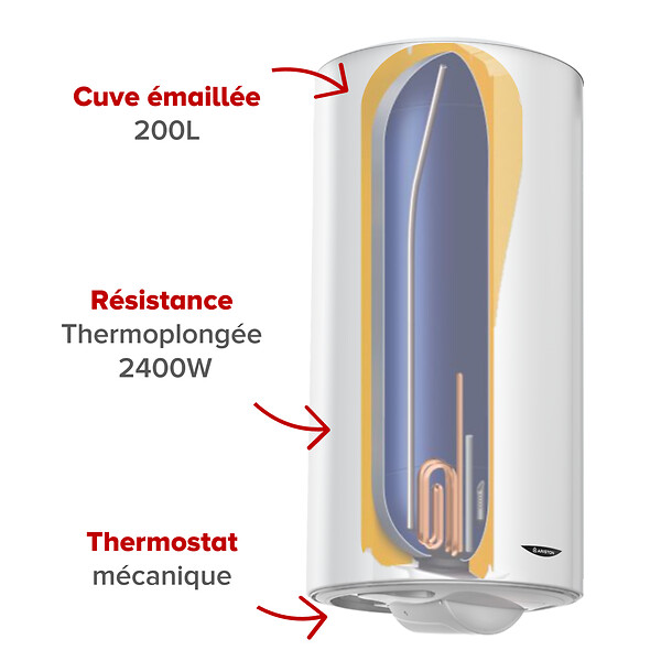 ARISTON - Pack Chauffe-eau Vertical Mural Blindé 200 l Ariston INITIO + Trepied 4090027 + Groupe Sécurité Inox - large