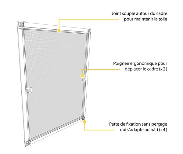 AVOSDIM - Moustiquaire Cadre Fenêtre 130 x 150 cm Recoupable Gris Anthracite – Aluminium & Toile Polyester – Anti-Insectes - large