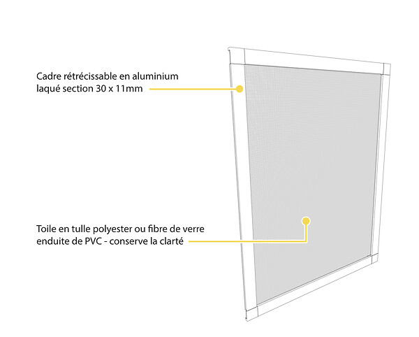 AVOSDIM - Moustiquaire Cadre Fenêtre 130 x 150 cm Recoupable Blanc – Aluminium & Toile Polyester – Protection Insectes - large