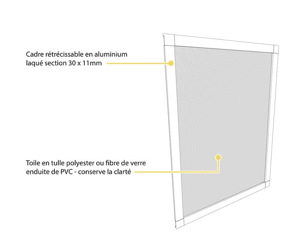 AVOSDIM - Moustiquaire Cadre Fenêtre 85 x 85 cm Recoupable Gris Anthracite – Aluminium & Toile Polyester – Protection Moustiques - large