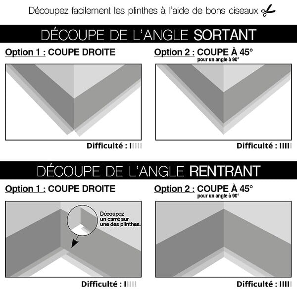 99DECO - Plinthes PVC adhésives décoratives pour sol - Lot de 25 - 200x8 cm (50m) motif floral noir - large