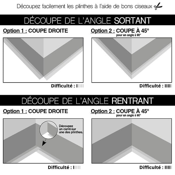 99DECO - Plinthes PVC adhésives décoratives pour sol - Lot de 25 - 200x8 cm (50m) Orange - Corfou - large