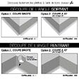 99DECO - Plinthes PVC adhésives décoratives pour sol - Lot de 25 - 200x8 cm (50m) Orange - Corfou - vignette