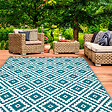 ID MARKET - Tapis extérieur BAHAMAS bleu canard 270 x 370 CM - vignette