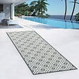 ID MARKET - Tapis extérieur BAHAMAS gris 80 x 250 CM - vignette