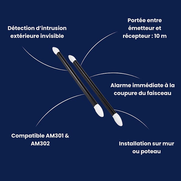 DAEWOO - Daewoo - Barrières Infrarouge pour alarme Touch AM301 / Touch XL AM302 / Vigilia - large
