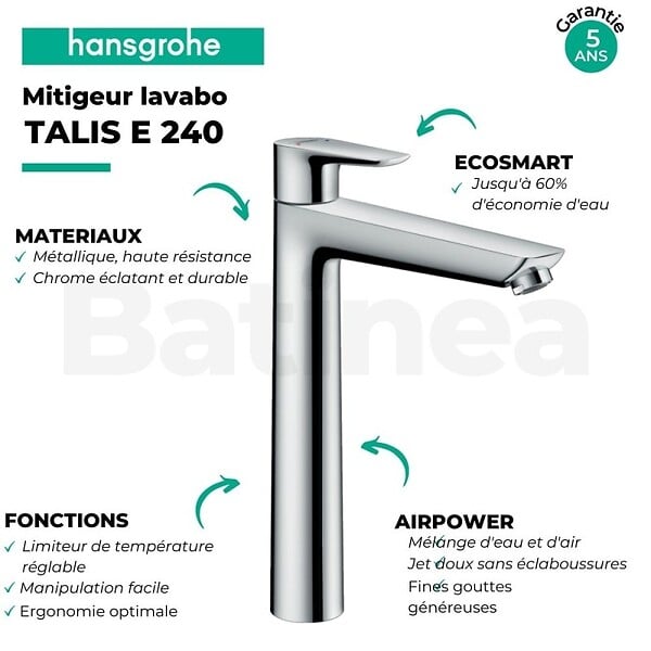 HANSGROHE - Mitigeur lavabo Talis E 240, sans tirette ni vidage blanc mat - large