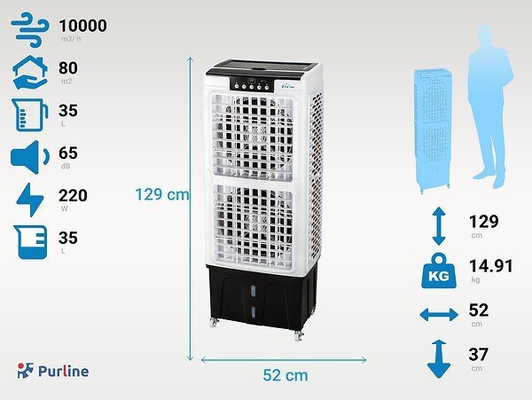 PURLINE - Refroidisseur par évaporation à haut débit avec ventilateur - large