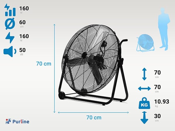 PURLINE - Ventilateur industriel 160W avec 3 vitesses et roues - large