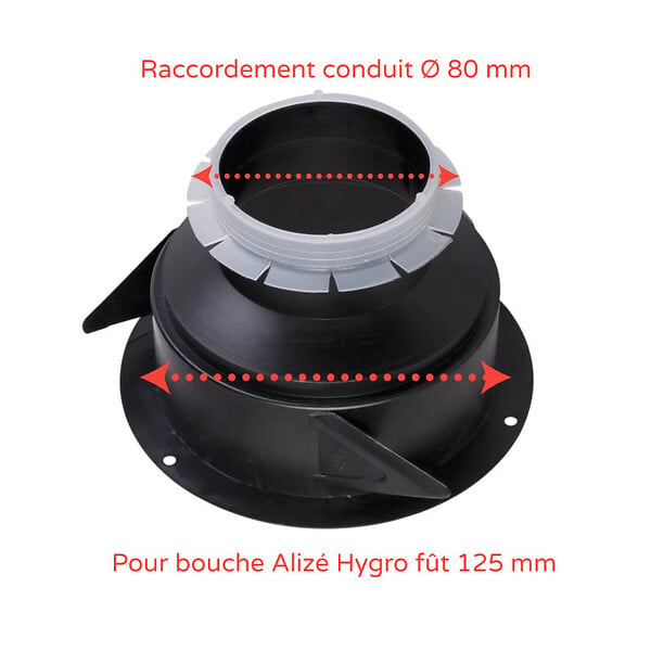 ANJOS - Manchette 3 griffes pour bouche ALIZE HYGRO diamètre 125/80 mm 1795 - large