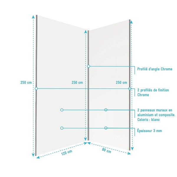 AURLANE - Lot 2 panneaux muraux aluminium Blanc 80 et 120 x 250 cm avec profilés chrome - WALL'IT - large