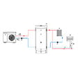 THERMADOR - Ballon de stockage pour circuit primaire eau chaude ou froide 800 L - THERMADOR - BREV0800HE - vignette