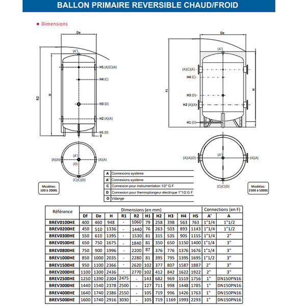 THERMADOR - Ballon de stockage pour circuit primaire eau chaude ou froide 800 L - THERMADOR - BREV0800HE - large