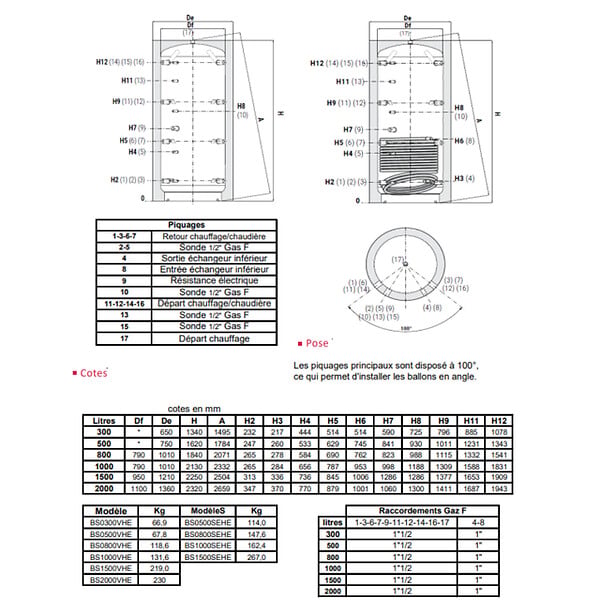 THERMADOR - Ballon de stockage pour chauffage 1000 L avec un échangeur tubulaire acier - THERMADOR - BS1000SEHE - large