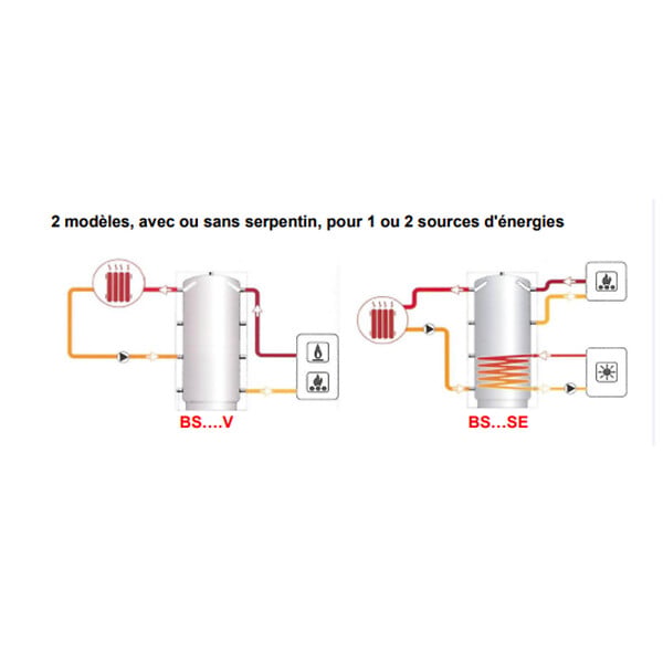 THERMADOR - Ballon de stockage pour chauffage 2000 L sans échangeur - THERMADOR - BS2000VHE - large