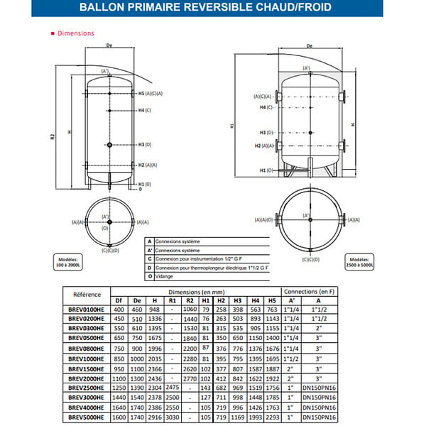THERMADOR - Ballon de stockage pour circuit primaire eau chaude ou froide 4000 L - THERMADOR - BREV4000HE - large