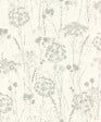 RASCH - Papier peint fleurs de panais - Vert - L.0.53x10.05m - vignette