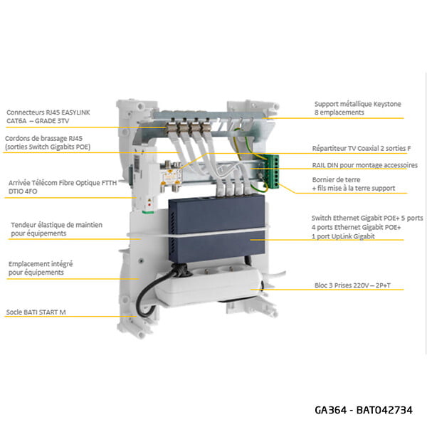 BATILEC - BATILEC BATI START M CONNECT - 2R/4 RJ45 GRD3TV/DTIO FTTH/TV2S/GIGA POE/ZA - large