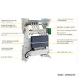 BATILEC - BATILEC BATI START M CONNECT - 2R/4 RJ45 GRD3TV/DTIO FTTH/TV2S/GIGA POE/ZA - vignette