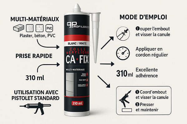 PROTOCOLE HOME - Protocole Home CA-FIX Colle acrylique multi-matériaux haute adhérence 310 ml blanc - large