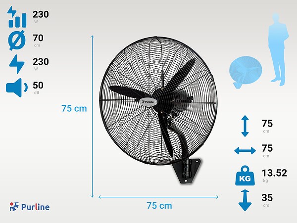 PURLINE - Ventilateur mural industriel 230W avec pales en aluminium - large