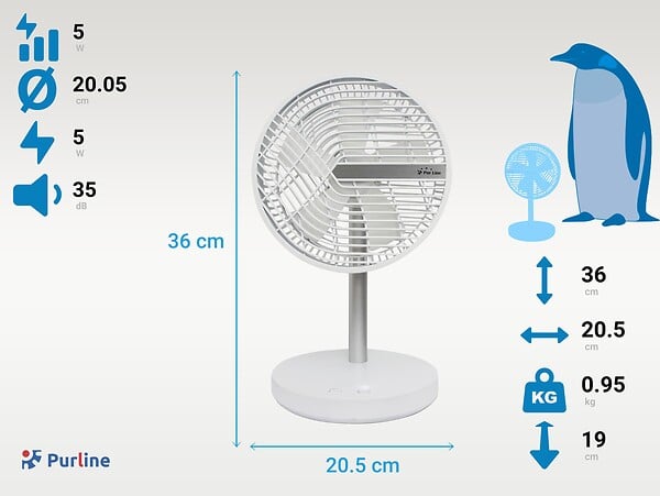 PURLINE - Ventilateur de bureau avec USB-C et 4 vitesses - large