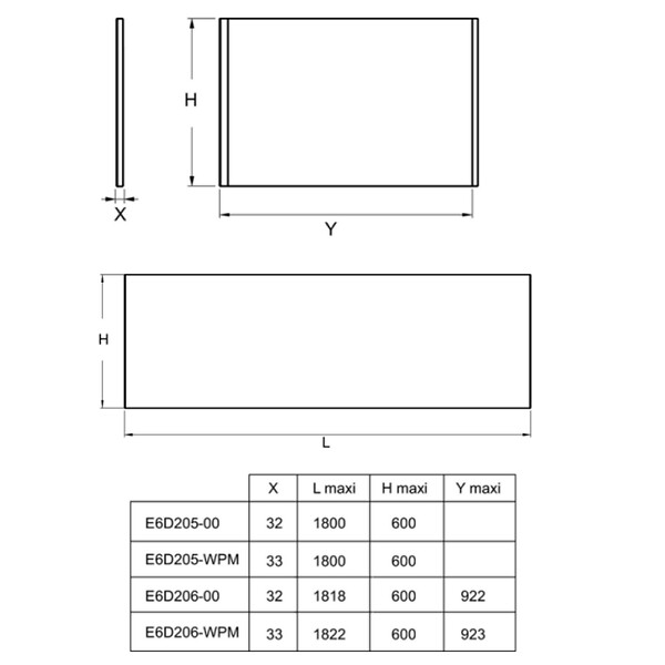 JACOB DELAFON - Tablier frontal pour baignoire rectangulaire 180 x 90 x 60 cm installation angle Blanc mat - large
