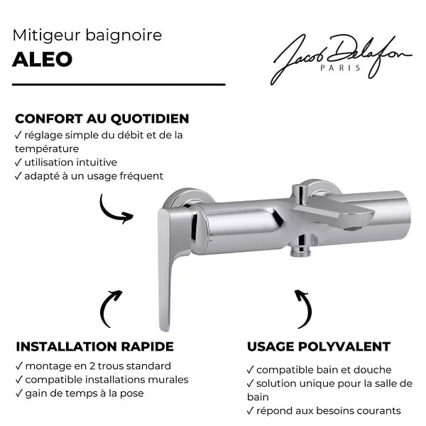 JACOB DELAFON - Robinet bain douche mural Aleo+ - large