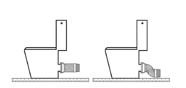 CETA - Raccord WC extensible MULTIDROIT - Extensibilité: 180-380mm - raccordement canalisation Ø 93 et 100 mm - CETA - large
