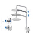 AICA SANITAIRE - AICA Colonne de douche thermostatique, avec mitigeur thermostatique - vignette