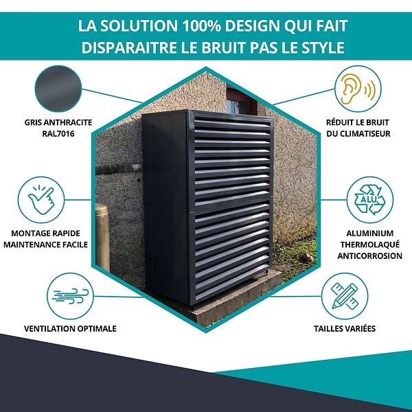 ATOLE - Cache climatiseur, acoustique ATOLE en Aluminium Thermolaqué - Taille 4 : H. 157 x L. 100 x P. 84 cm - Gris anthracite - large