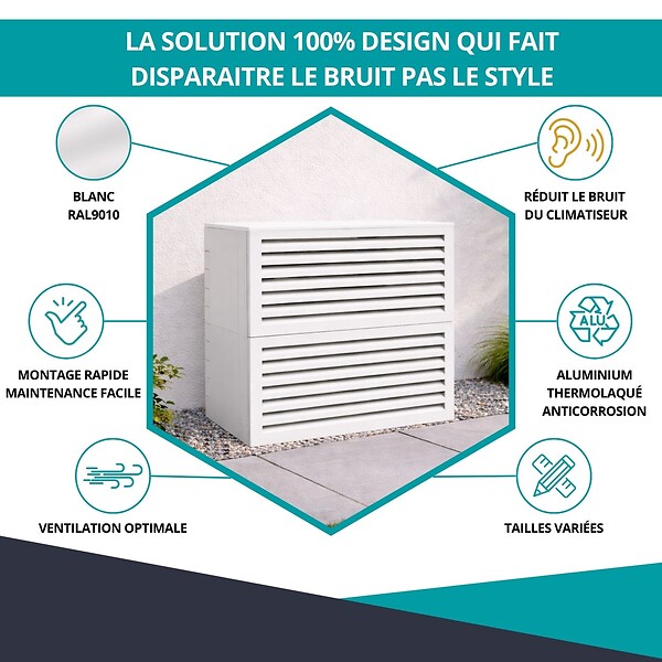 ATOLE - Cache climatiseur, acoustique ATOLE en Aluminium Thermolaqué - Taille 3 : H. 130 x L. 135 x P. 85 cm - Blanc - large