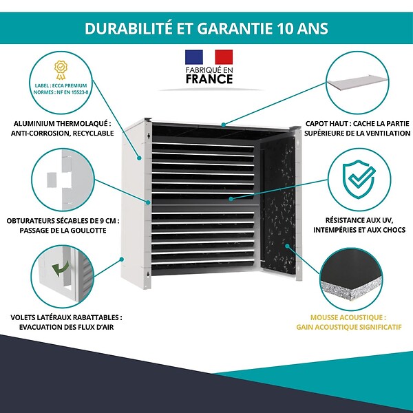 ATOLE - Cache climatiseur, acoustique ATOLE en Aluminium Thermolaqué - Taille 3 : H. 130 x L. 135 x P. 85 cm - Blanc - large