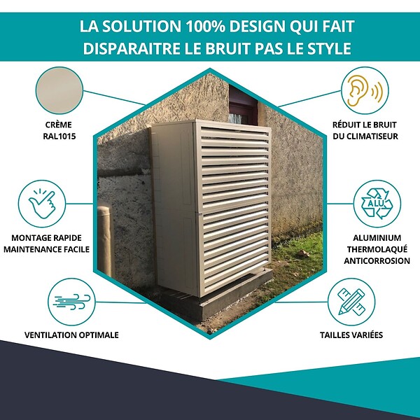 ATOLE - Cache climatiseur, acoustique ATOLE en Aluminium Thermolaqué - Taille 4 : H. 157 x L. 100 x P. 84 cm - Crème - large