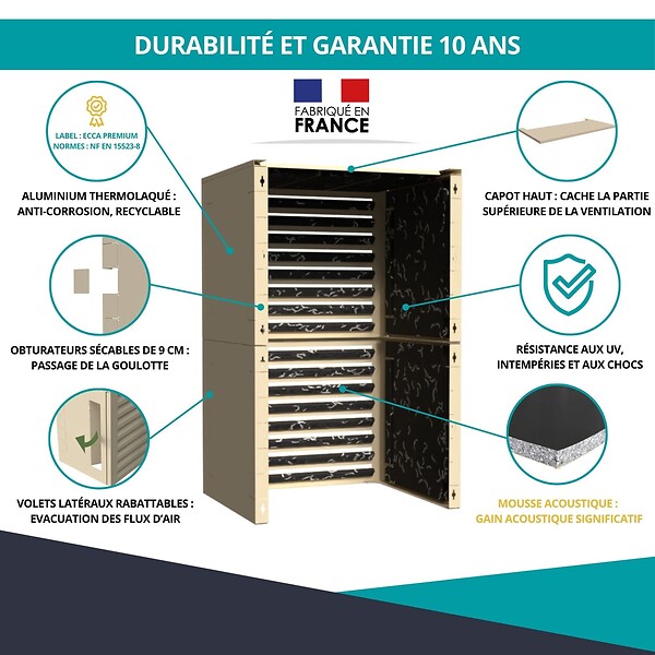 ATOLE - Cache climatiseur, acoustique ATOLE en Aluminium Thermolaqué - Taille 4 : H. 157 x L. 100 x P. 84 cm - Crème - large