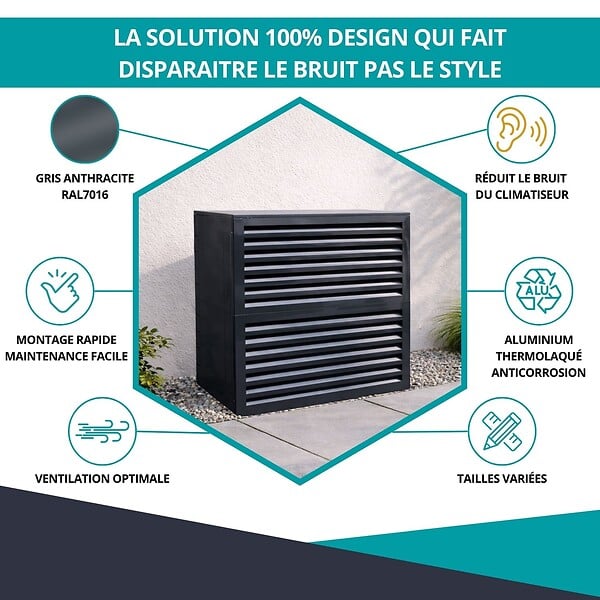 ATOLE - Cache climatiseur, acoustique ATOLE en Aluminium Thermolaqué - Taille 3 : H. 130 x L. 135 x P. 85 cm - Gris anthracite - large