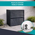 ATOLE - Cache climatiseur, acoustique ATOLE en Aluminium Thermolaqué - Taille 3 : H. 130 x L. 135 x P. 85 cm - Gris anthracite - vignette