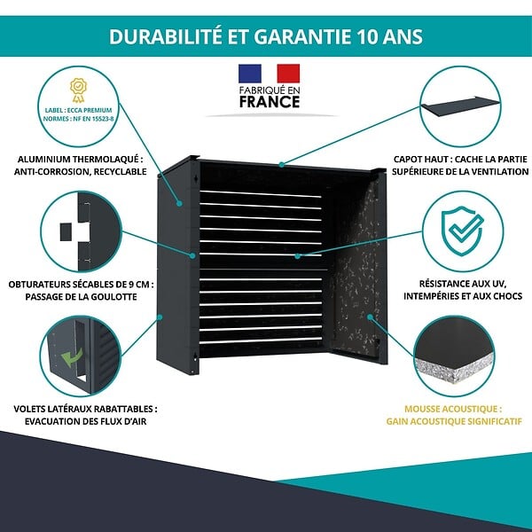 ATOLE - Cache climatiseur, acoustique ATOLE en Aluminium Thermolaqué - Taille 3 : H. 130 x L. 135 x P. 85 cm - Gris anthracite - large